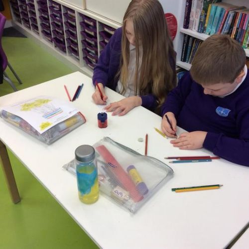 Reflection Day in Year Five and Six